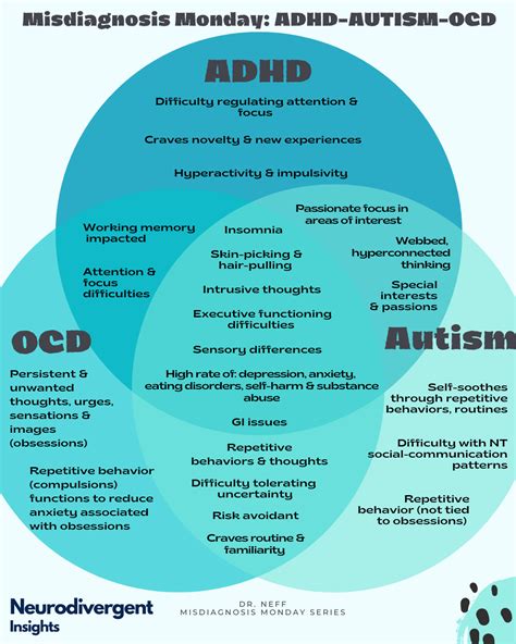 odd vs asd.